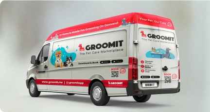 Groomit FAQs